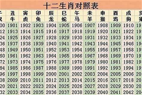 1998 生肖|1998年属什么生肖 1998年属什么生肖属相什么命